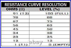 Fuel Level Sender 0-90 ohm 8.0in Radium Engineering